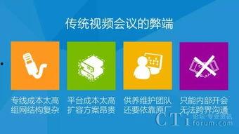 在线视频会议云服务,共创高效在线视频会议新纪元